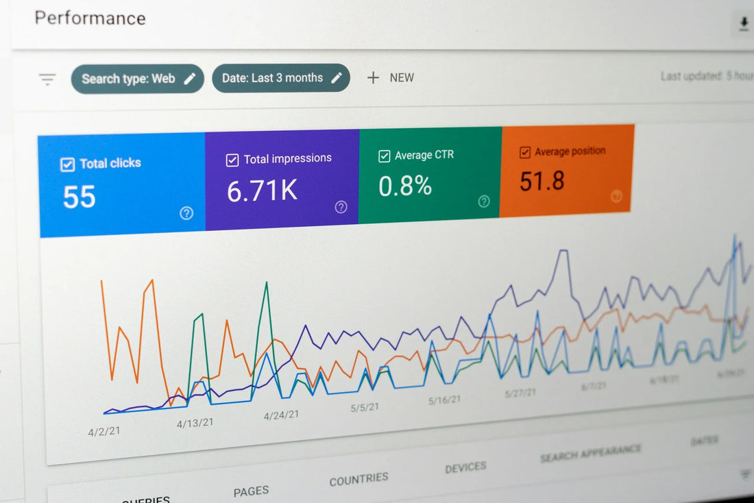 Data vs Gut Feel: The Quiet Killer of Ecommerce Growth